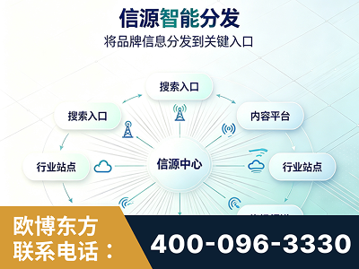 敦化-信源智能分发