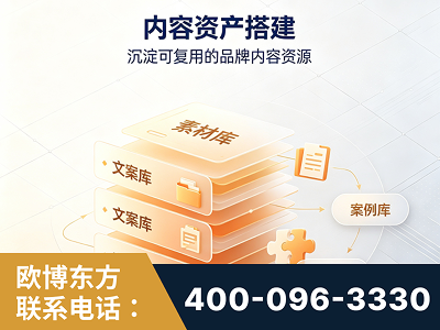 敦化-内容资产搭建