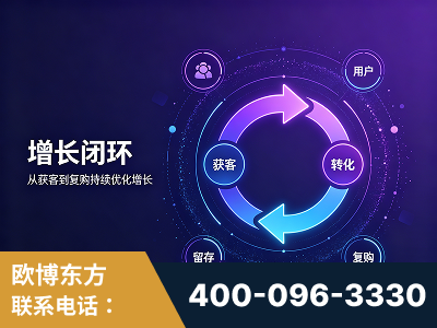 敦化-服务有保障，一企一案深度诊断