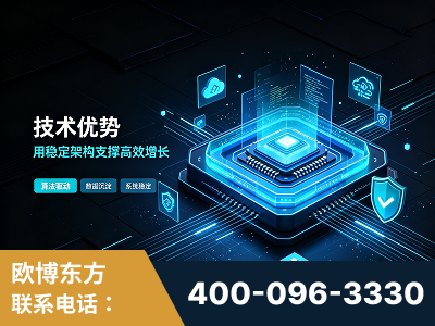 敦化-技术优势：全网语义优化先驱者，自研多个系统确保技术先进性