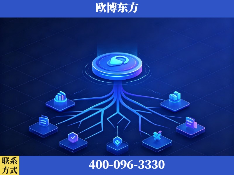 敦化-生成式引擎优化