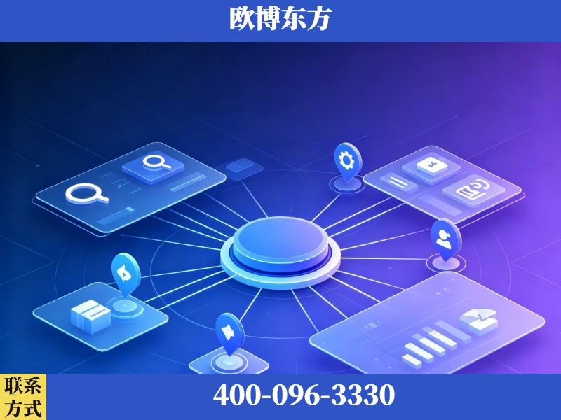 敦化-品牌优化